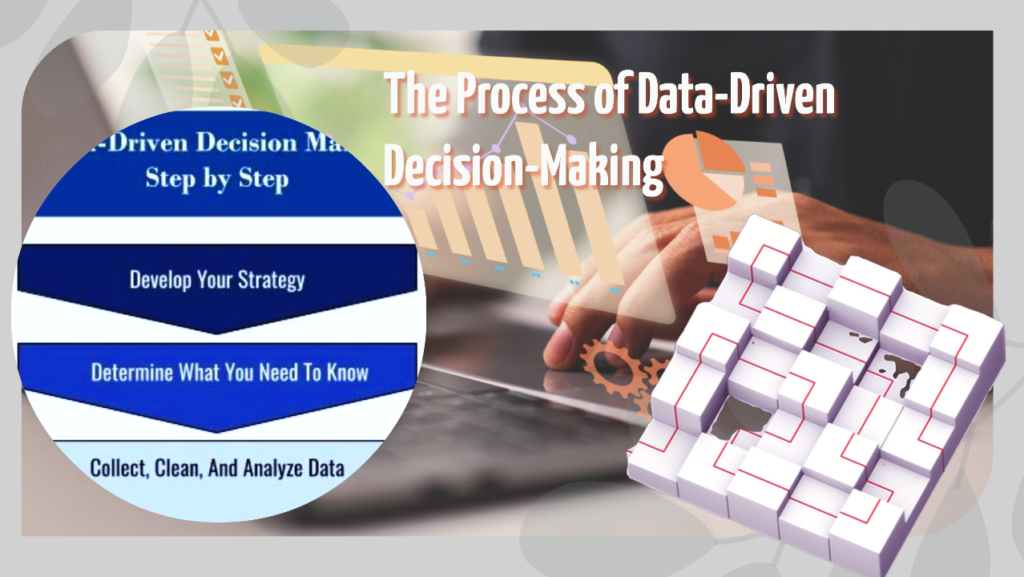 The Process of Data-Driven Decision-Making
