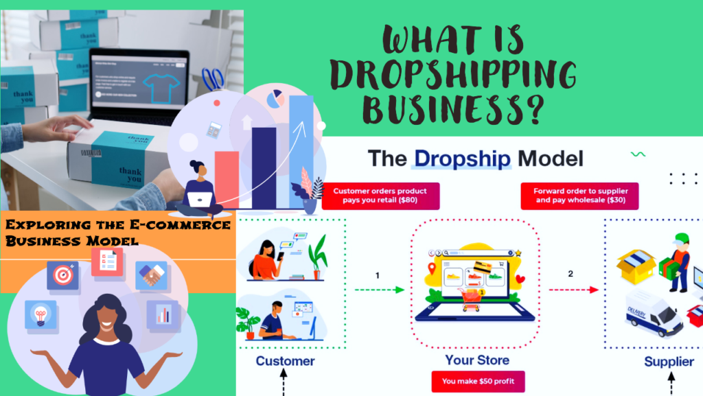 What is Dropshipping Business?