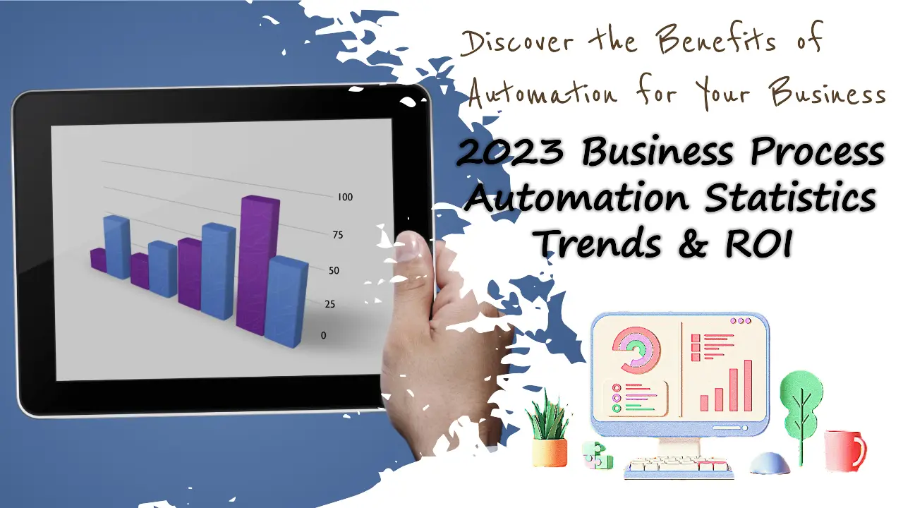 Business Process Automation Statistics for 2023