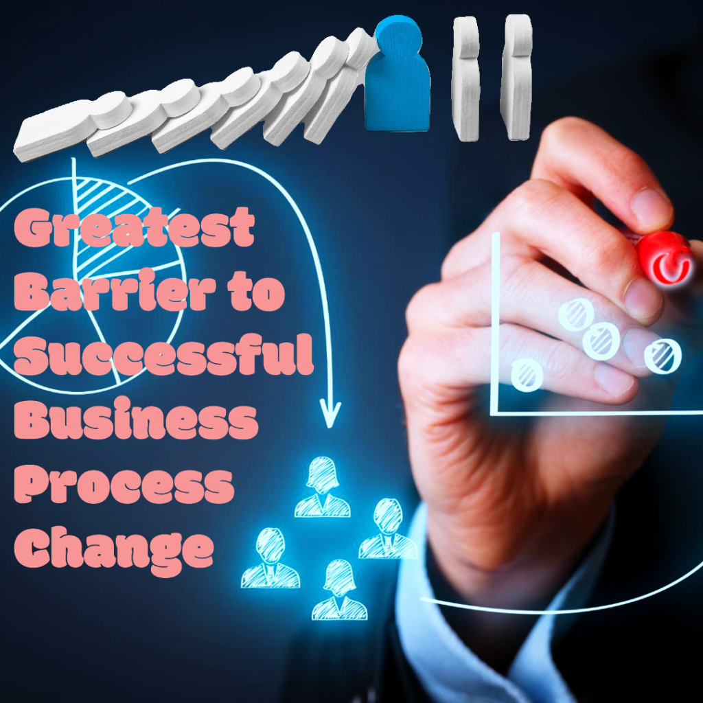 Greatest Barrier to Successful  Business Process Change
