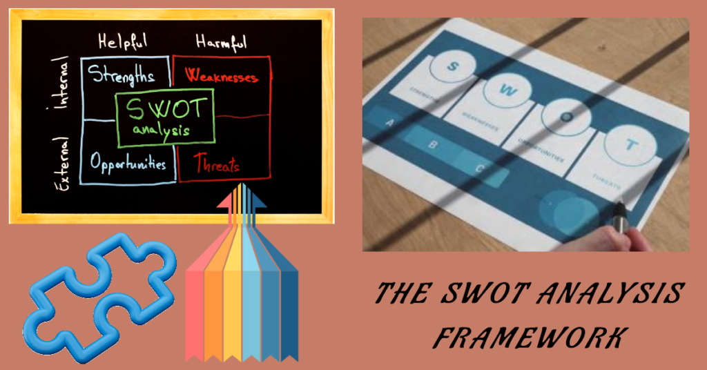The SWOT Analysis Framework
