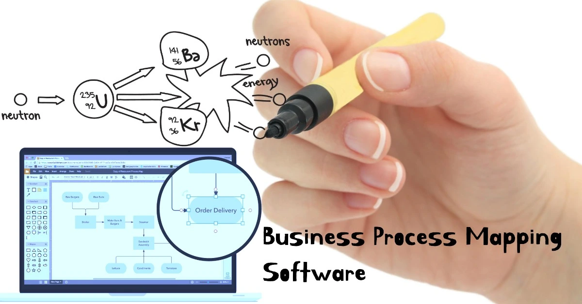 Business Process Mapping Software